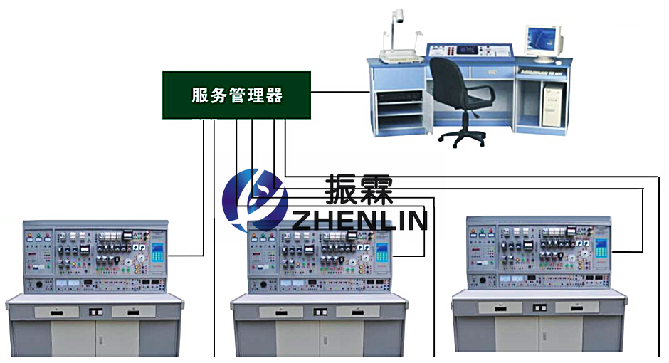 上海實驗儀器生產(chǎn)廠家